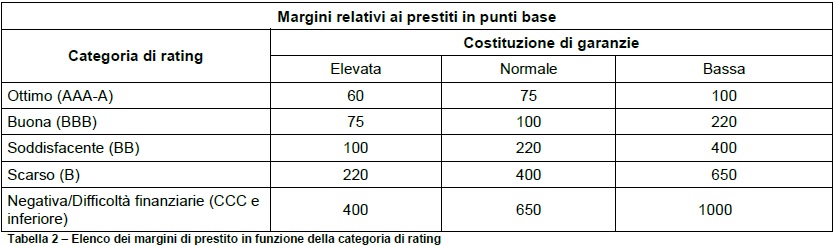 Immagine 2 Immagine 2