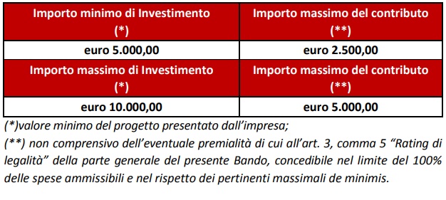 Immagine Immagine